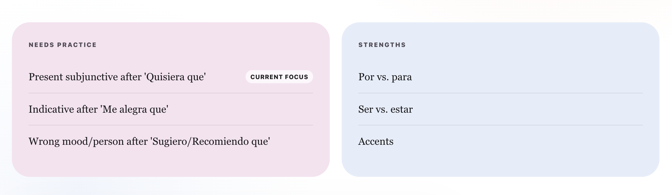 AI Spanish Coach showing recent areas that need practice alongside demonstrated strengths